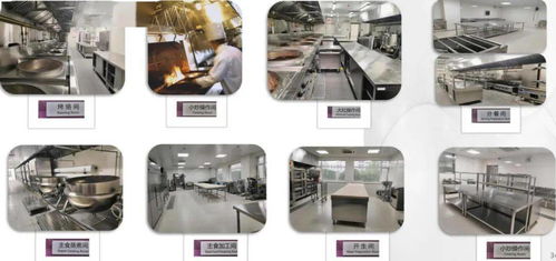 北京阜外醫院食堂 科技賦能，打造智慧健康餐飲新標桿